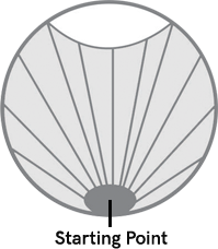 Impact failure cross-section diagram