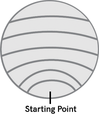 Fatigue failure cross-section diagram